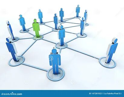 Contacts network