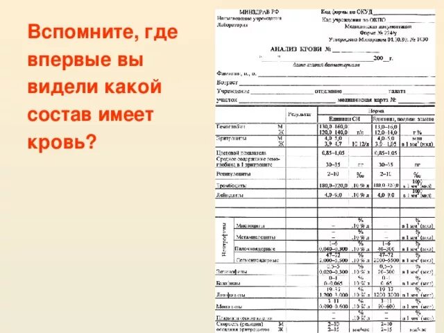 Сдать анализ на резус фактор и группу. Направление на группу крови и резус-фактор. Направление на анализ группы крови. Анализ на группу крови и резус-фактор направление. Направление на определение группы крови и резус-фактора бланк.