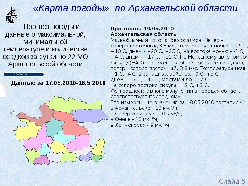 Погода в архангельске. Погода на завтра в архангельске. Погода в архангельске на 10. Архангельск климат. Архангельск погода на 13.