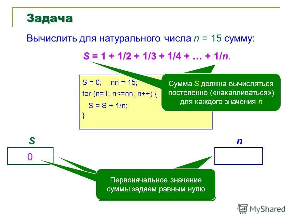 Вычисли 18 2 3 1 0. Программирование вычисления суммы и произведения. задачи на вычисление. вычислить натуральные числа. программирование сумм и произведений.