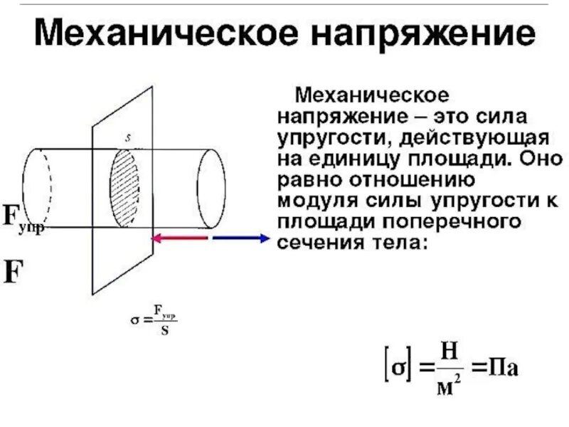 Механические напряжения деформация. Нормальное механическое напряжение формула. Механическое напряжение единицы измерения. В чем измеряется механическое напряжение. Механические напряжения техническая механика.