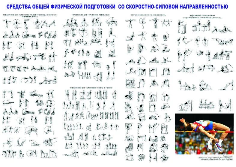 Офп для детей 8 14. Комплекс упражнений для общей физической подготовки детей. офп комплекс упражнений. офп для детей упражнения. офп для дошкольников комплекс упражнений.