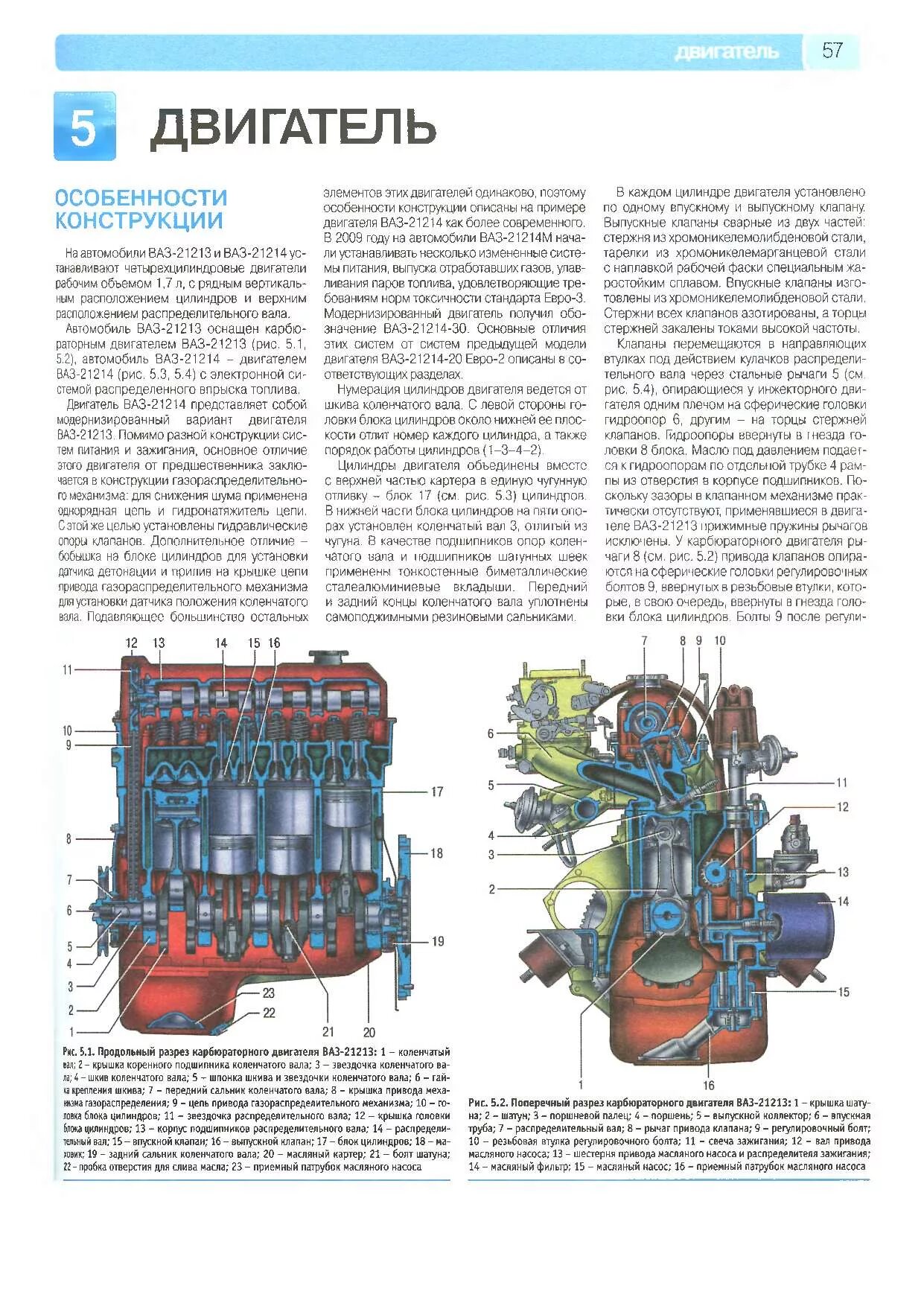 Схема двигателя нива. Двигатель 2123 клапана. Схема двигателя 21213 инжектор. Двс 2123. Схема двигателя нива.