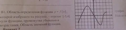 Найдите область определения функции график которой. Определить нули функции, промежутки возрастания. Область определения функции f отрезок. Область определения функции [-4;5]. Укажите область функции f 3 x