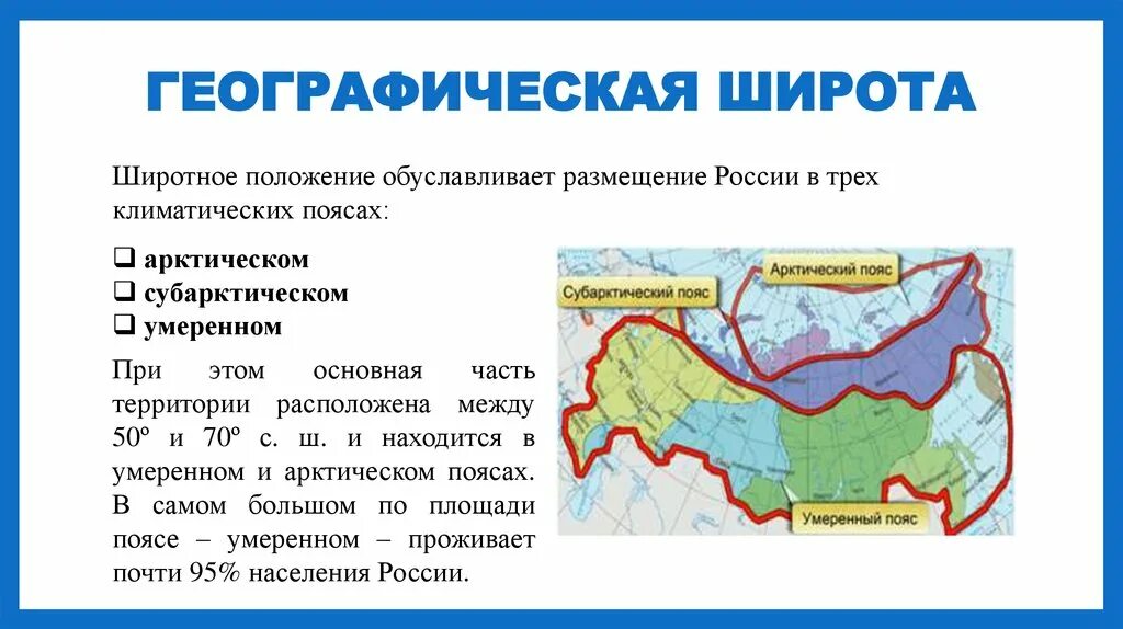 Особенности северного умеренного пояса. Географическое положение климатических поясов России. Умеренный климатический пояс географическое положение России. Континентальный пояс России географическое положение. Умеренный пояс географическое положение в России.