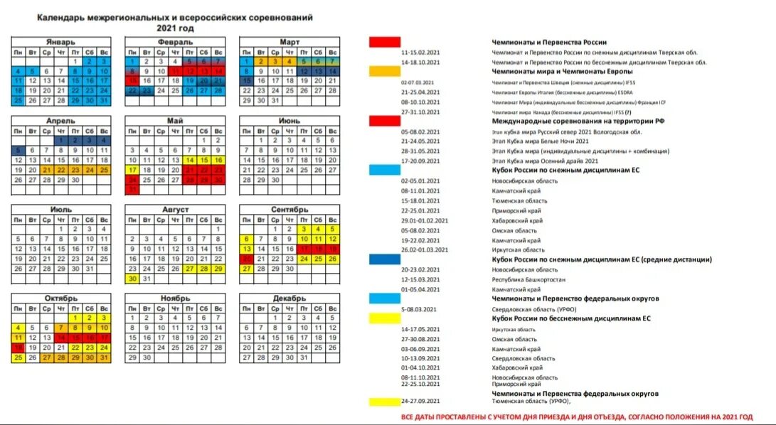 Расписание соревнований. Перманентная структура календаря соревнований. ФПР инфо календарь. Расписание соревнований в Батырево на февраль. Этапы кубка россии расписание