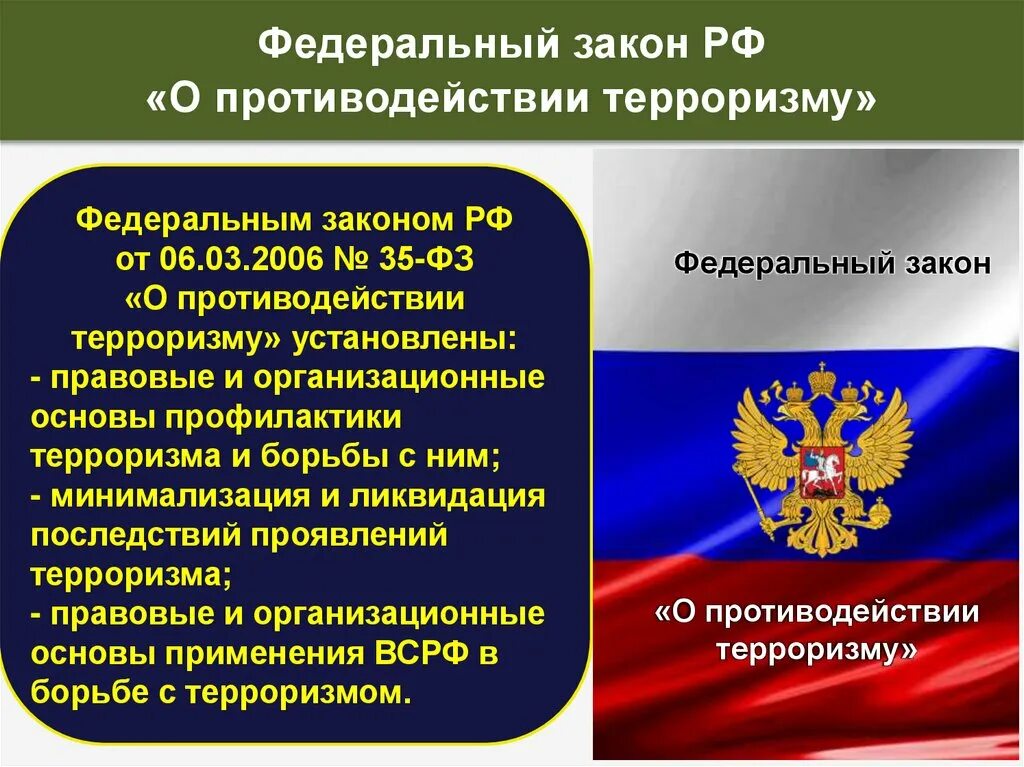 Нормативно правовая база борьбы с терроризмом и экстремизмом в РФ. Федеральный закон о противодействии терроризму. Федеральный закон о борьбе с терроризмом. Федеральные законы по борьбе с терроризмом. Общегосударственная система противодействия экстремизму