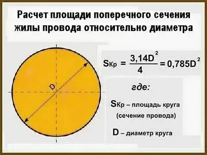 Как правильно рассчитать сечение