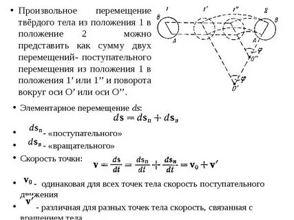 Тел произвольной