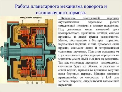 Планетарная коробка передач