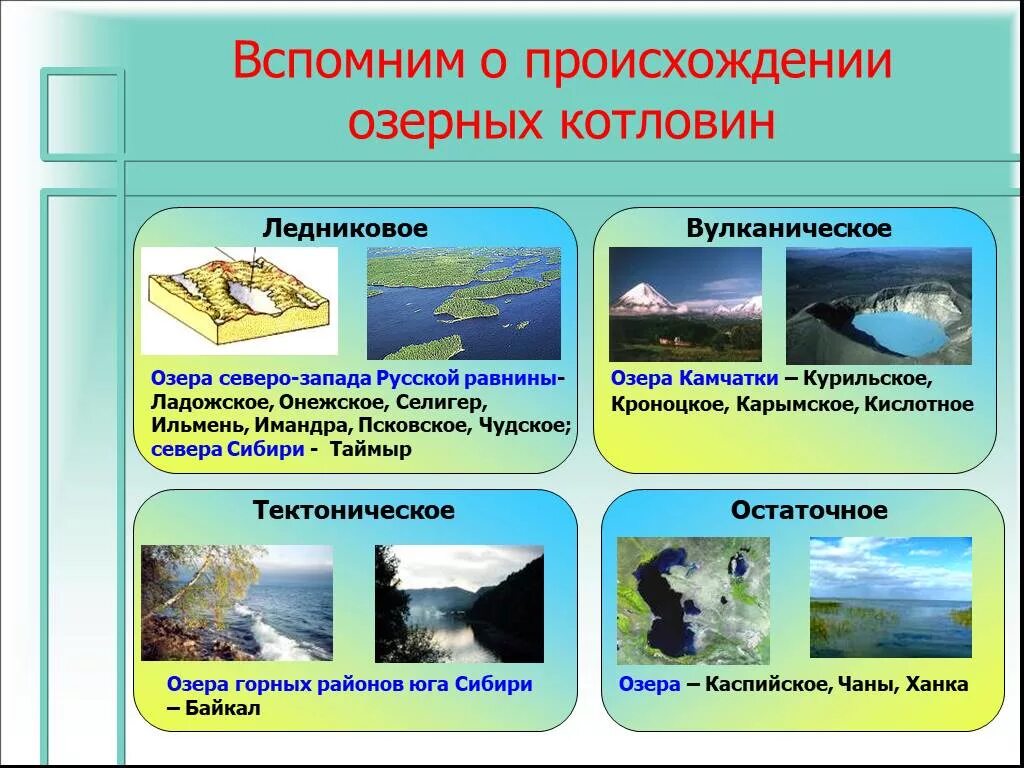 Озера естественного происхождения. Подземные воды болота ледники 6 класс география. Озера болота ледники подземные воды 8 класс. Озеро Таймыр происхождение Озерной котловины. Озера по происхождению котловин.