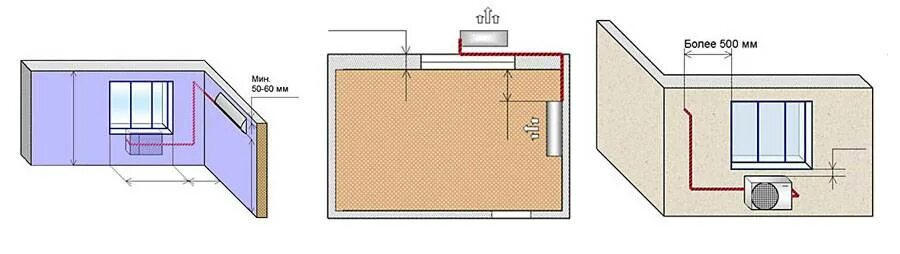 Расстояние внутреннего блока от потолка. Монтаж внутреннего блока кондиционера (до 5квт). Расположение внутреннего блока сплит системы. Наружный блок кондиционера сбоку от окна. Монтажная схема установки наружного блока кондиционера.