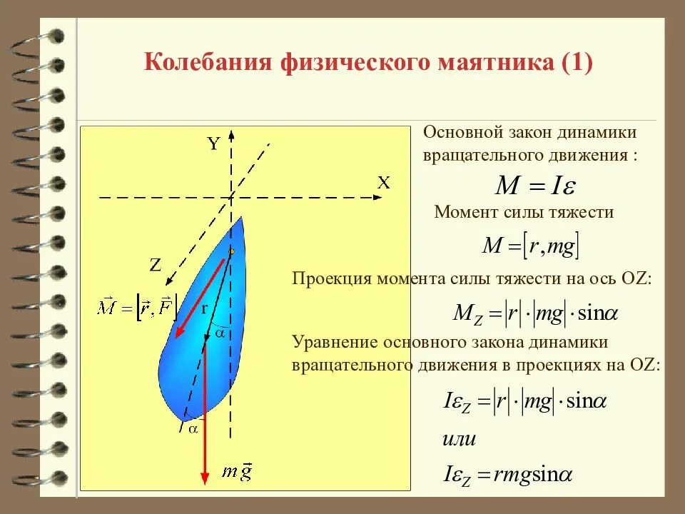 Закон колебательного движения
