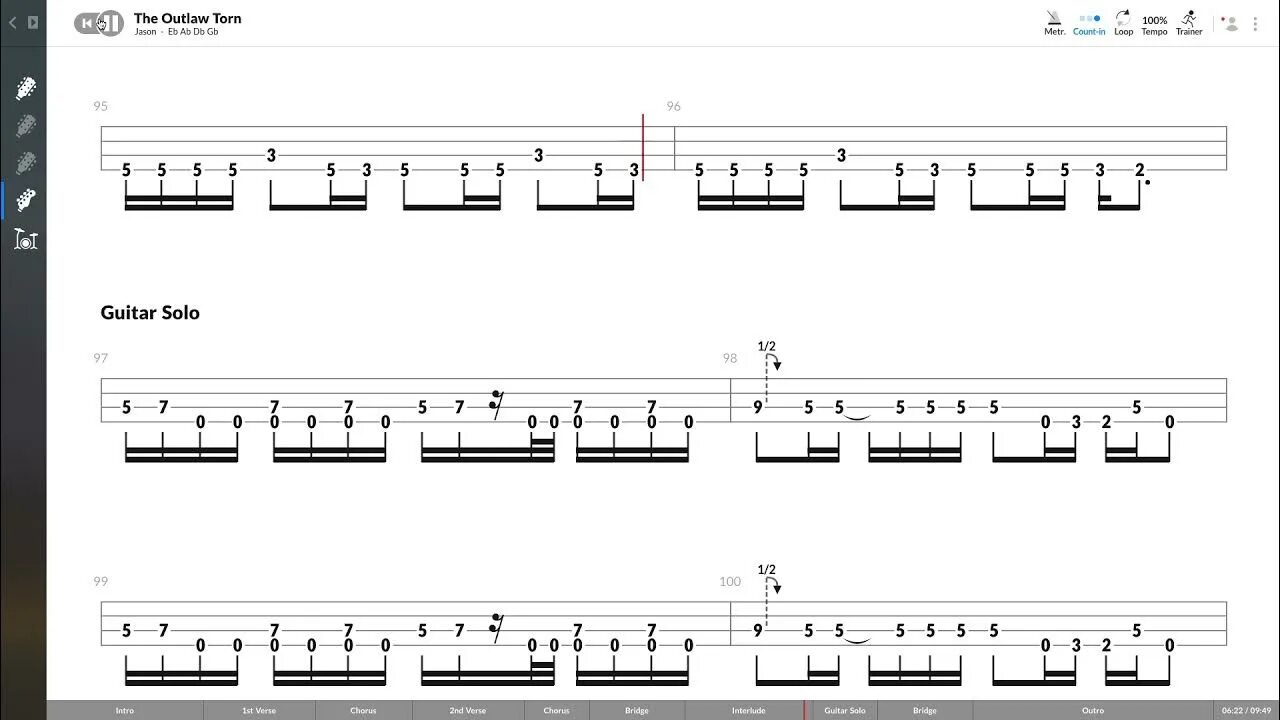Torn tabs. Torn tabs