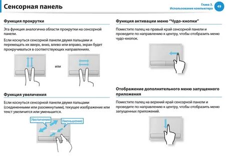Как пользоваться панелью