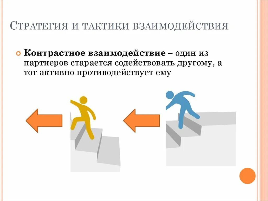 Стратегии взаимодействия в общении. Стратегия и тактика взаимодействия. Стратегии и тактики взаимодействия. Стратегии группового взаимодействия. Тактики межличностного взаимодействия.