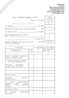 Форма отчета 2 мз