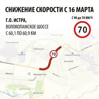 Истра волоколамское шоссе