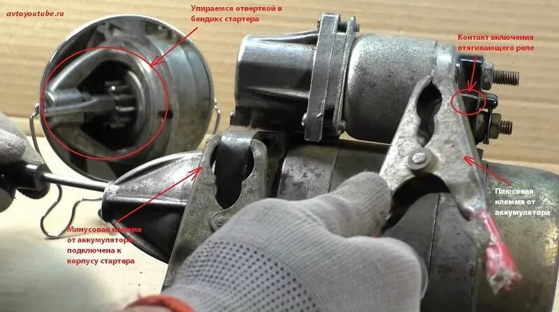 Как проверить стартер на приоре 60 фото - KubZap.ru