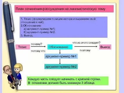 Тезис на лингвистическую тему примеры