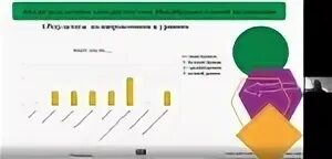 Школа Минпросвещения России проект. Реализация проекта "школа Минпросвещения России". Проект школа Минпросвещения России презентация. Модель школа Минпросвещения России.