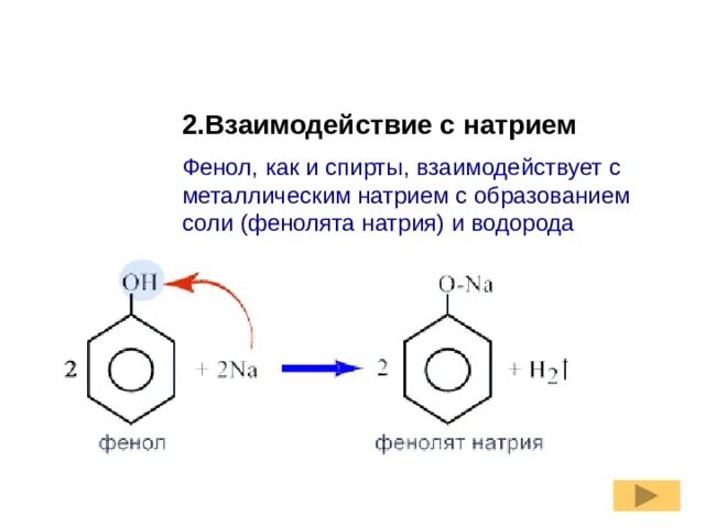 Фенол с метаном. Фенолят натрия + k2c03. Взаимодействие фенола с металлическим натрием. Фенол с металлическим натрием. Взаимодействие фенола с натрием.