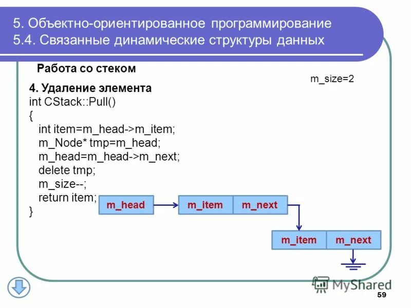 Алгоритмы и блок схемы на языке c++. Программирование структуры данных задачи. Структуры данных в программировании. Pascal задача на ветвление паскаль. Программирование структуры данных задачи.