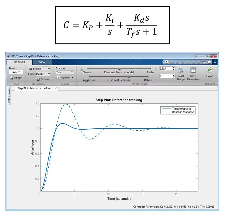 Control toolbox matlab. Моделирование клапанов с пид регулятором матлаб. pid tuner matlab. system identification toolbox matlab. control system toolbox.