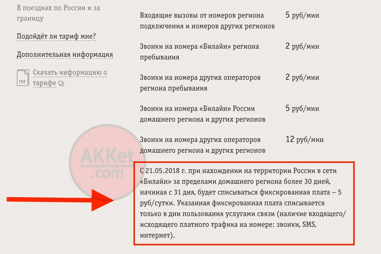 Билайн 19 рублей только в дни пользования. Можно ли раздавать интернет на тарифе