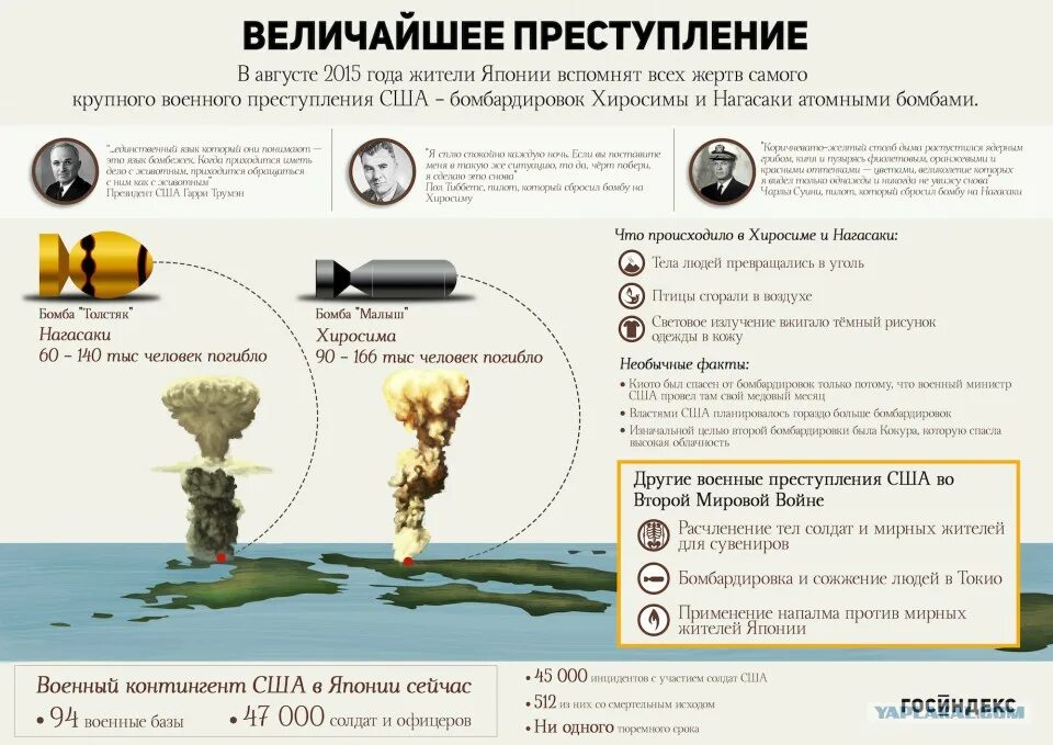 Мегатонна радиус поражения. Радиус взрыва ядерного оружия. Радиус поражения взрыва бомбы на Хиросиму и Нагасаки. Мощность взрыва ядерной бомбы. Мощность взрывов ядерного оружия.