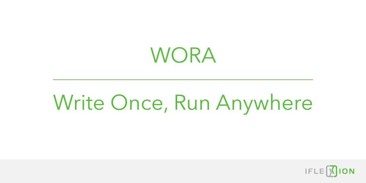 It run. Wora. Write once run anywhere. Write once run anywhere picture black and white. Write once run anywhere.
