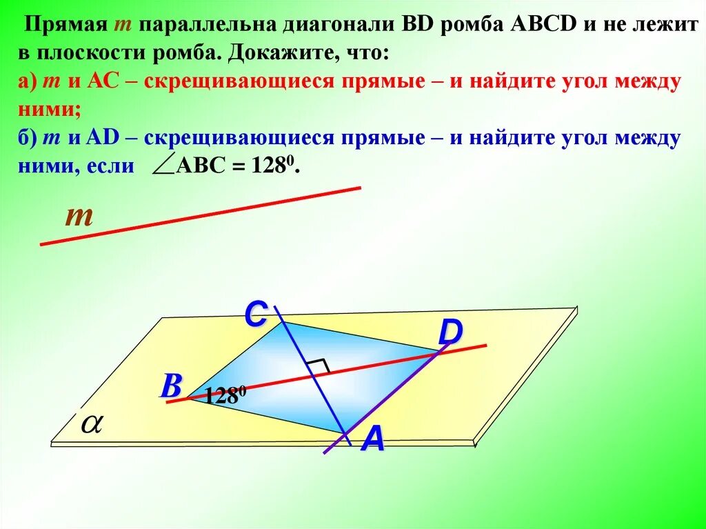 Точка а лежит на прямой бц. Угол между прямой и прямой лежащей в плоскости. Угол между прямыми. Параллельность прямой и плоскости.. Углы между параллельными прямыми. Прямая лежит в плоскости.