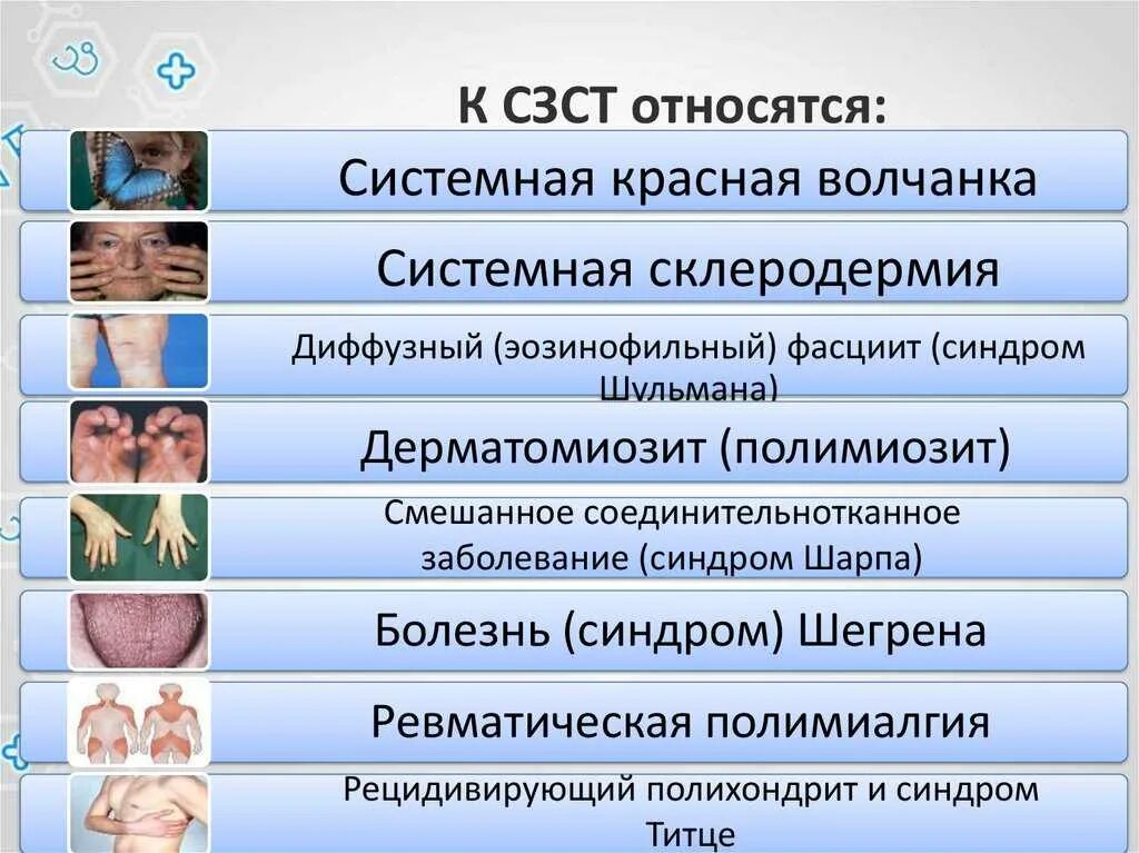 Инвалидность при склеродермии