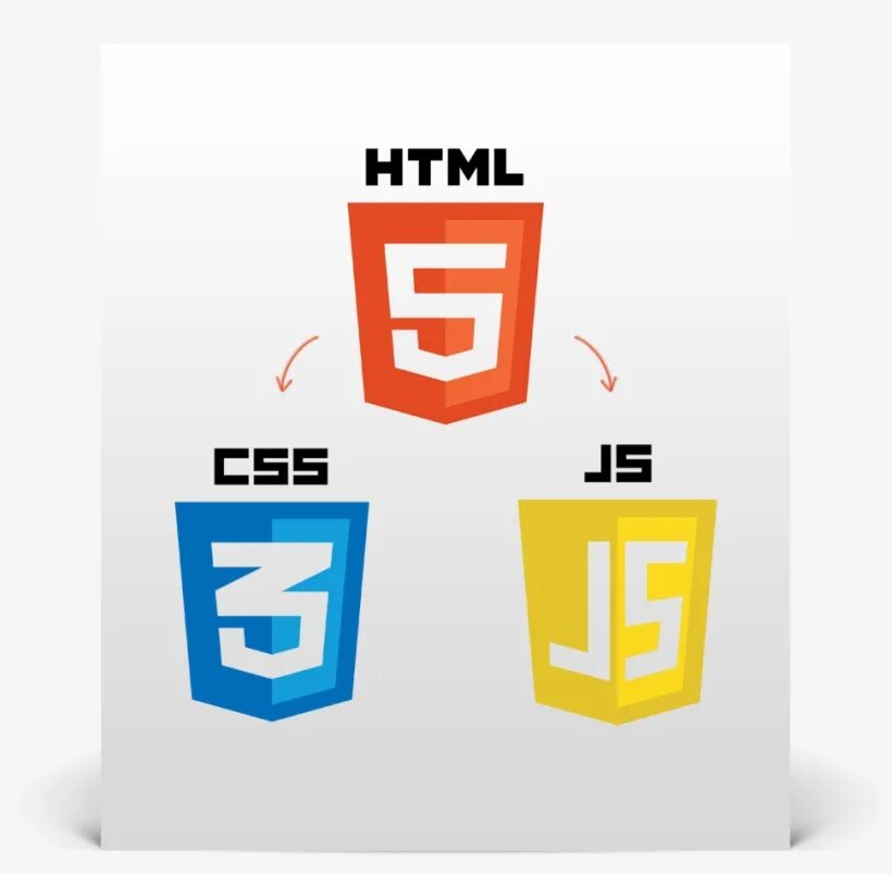 JAVASCRIPT CSS. Html CSS JAVASCRIPT. Html & CSS. Логотип html CSS. Html css javascript сайты