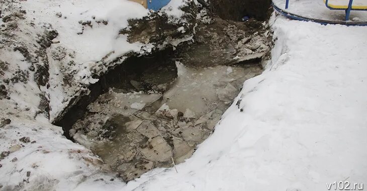 Яма с водой. Упали в горячую воду