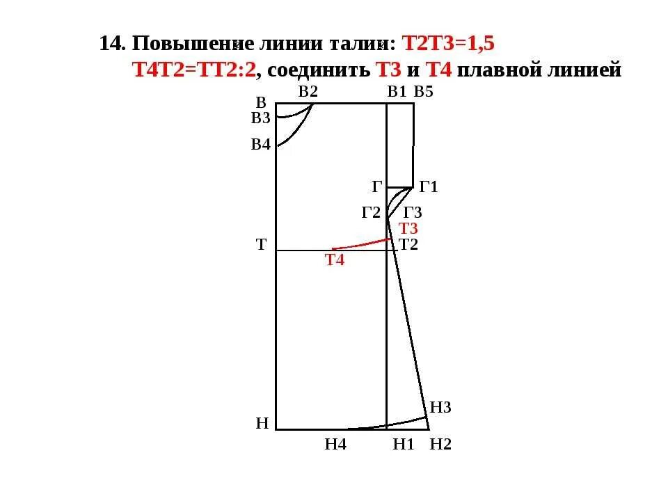 Построение чертежа плечевого изделия с цельнокроеным рукавом Стебельчатый шов. Атласная гладь