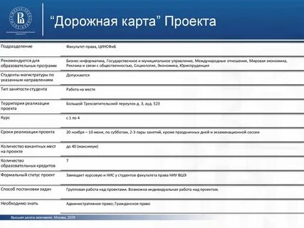 Вшэ экономика учебный план