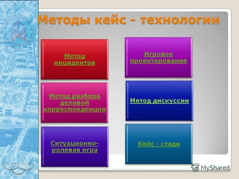 кейс стади на уроках русского языка и литературы. кейс-задание это. кейс технология литература. кейс технология этапы работы. кейс по литературе примеры.