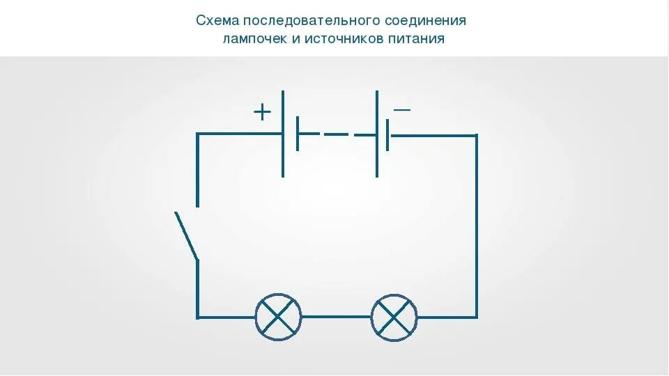 Электрическая лампочка соединение. Схема последовательного включения ламп. Электрическая схема последовательного соединения лампочек. Электрическая схема параллельного соединения лампочек. Последовательная схема подключения ламп.