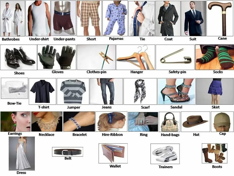 Одежда на английском. Одежда English Vocabulary. Виды одежды на английском языке. Лексика одежда на английском.