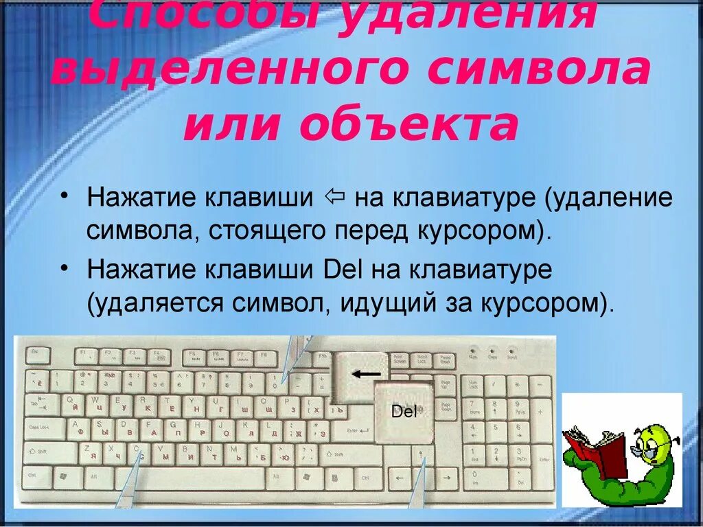 Клавиша удаления слева от курсора. Как удалить текст на клавиатуре. Кнопка удаления на клавиатуре компьютера. Какими кнопками удалить на клавиатуре. Кнопка стереть на клавиатуре.