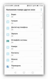 Убрать наложение экрана