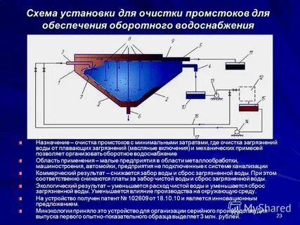 Охрана вод система оборотного водоснабжения