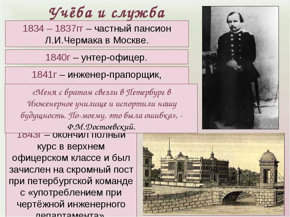 Достоевский в петропавловской крепости. Достоевский в петропавловской тюрьме. Достоевский урок в 10 классе. Журнал гражданин достоевский. Достоевский 1866.