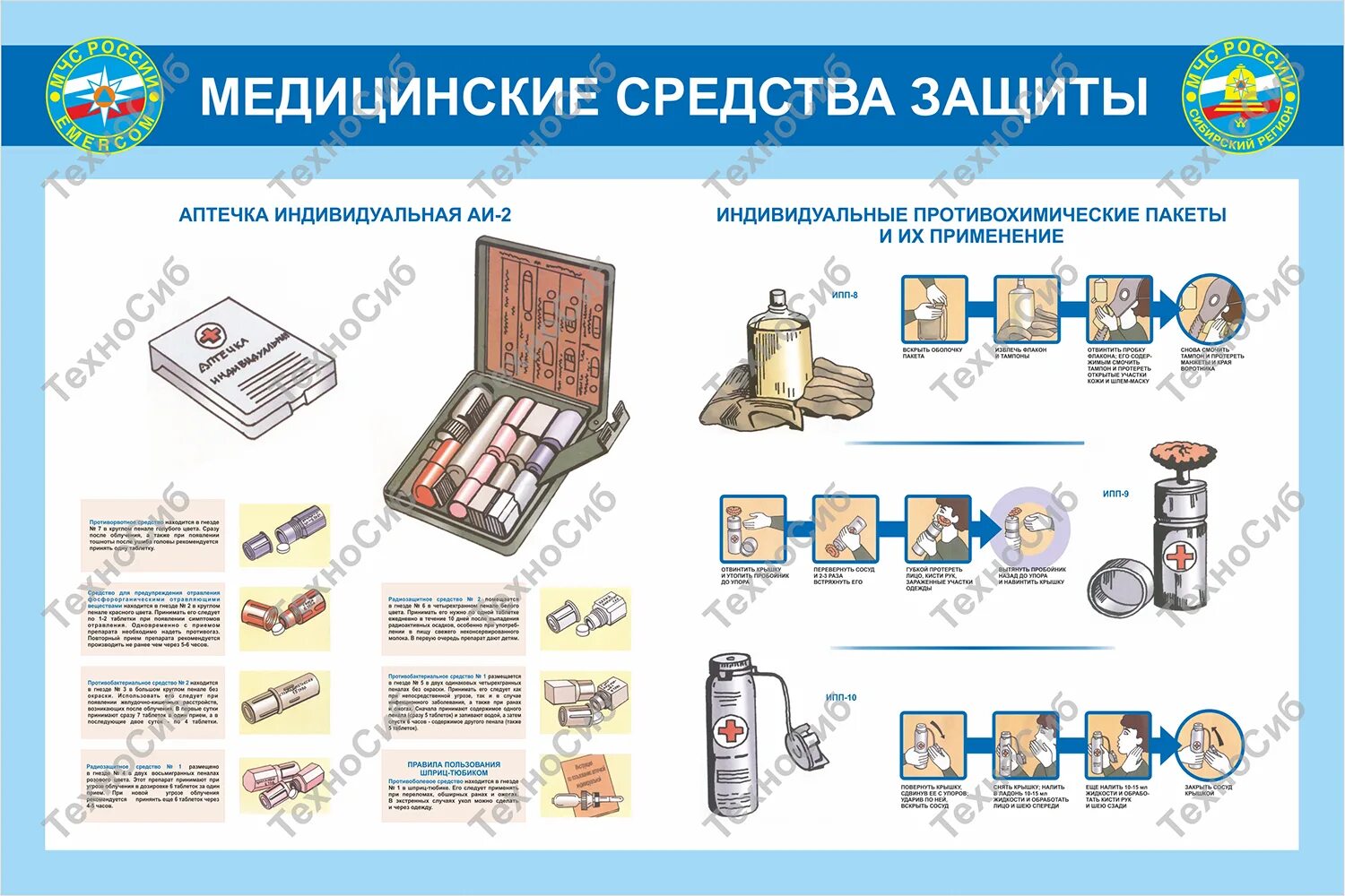 Медицинские средства защиты это. Медицинские средства защиты. Медицинские средства индивидуальной защиты. Медицинские средства индивидуальной защиты го. Медицинские средства индивидуальной защиты при ЧС.