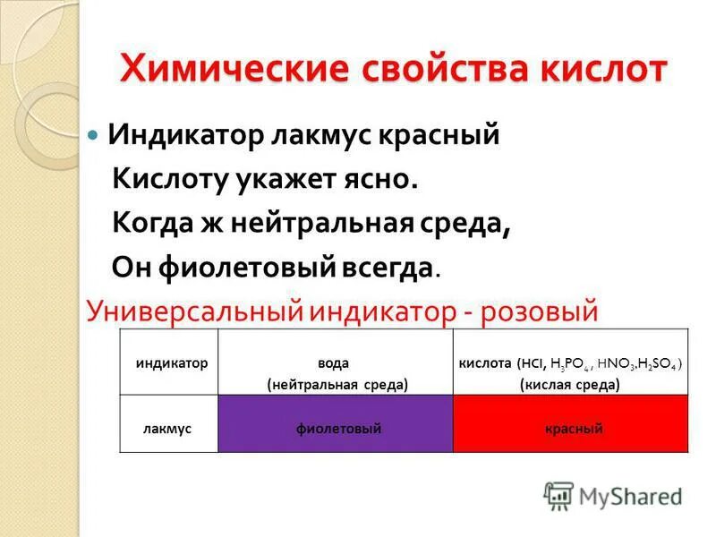 Лакмус в нейтральной среде имеет окраску. Цвета индикаторов. Кислота индикатор лакмус красный. Лакмус в азотной кислоте. Лакмус в кислой среде цвет.