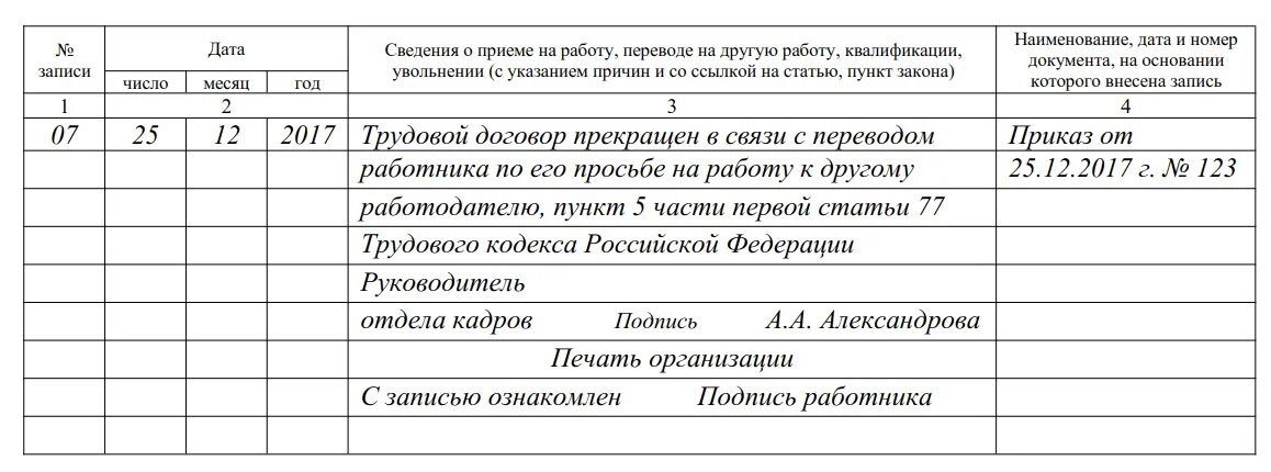 Тк 77 п 5. Запись в трудовой об увольнении переводом к другому работодателю. Запись в трудовой книжке перевод к другому работодателю. Увольнение переводом в другую организацию запись в трудовой. Запись в трудовую при увольнении переводом в другую организацию.