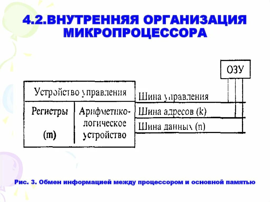 Внутренняя организация 9. Внутренняя организация процессора. Организация микропроцессора. Внутренняя структура и работа микропроцессора.. Внутренняя структура микропроцессора.