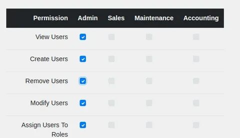 Vue bootstrap