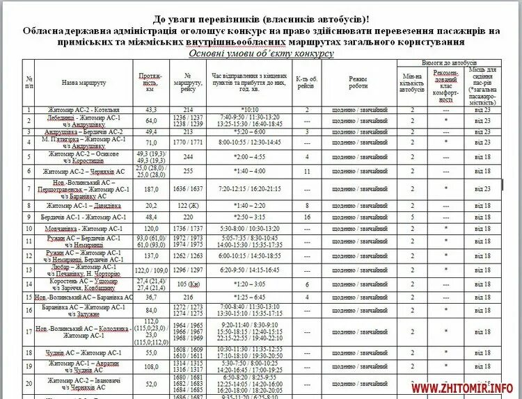 Расписание 103 автобуса калтан. Расписание автобусов Осинники Калтан Малиновка. Расписание автобусов Осинники. Расписание автобусов город Осинники. Расписание автобусов Осинники Новокузнецк 120.